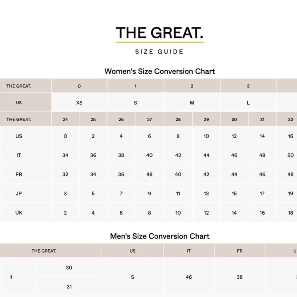 THE GREAT. THE RANCH CARDIGAN M - Picture 12 of 12